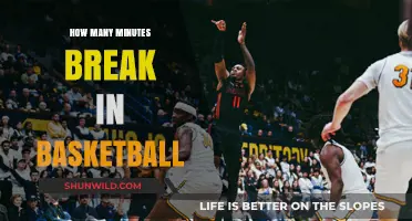 Strategic Basketball Breaks: How Long and How Often?