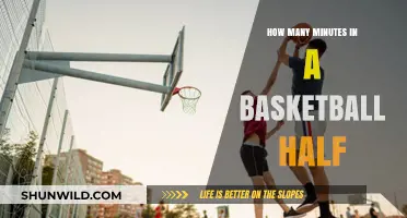 Basketball Halftime: Understanding the Time Rules