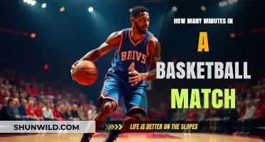 Basketball Game Duration: Understanding Match Minutes