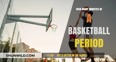 Basketball Periods: Understanding Time in the Game