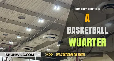 Basketball Quarters: Understanding Time and Duration