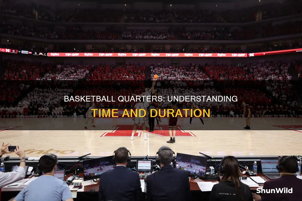how many minutes in a basketball wuarter