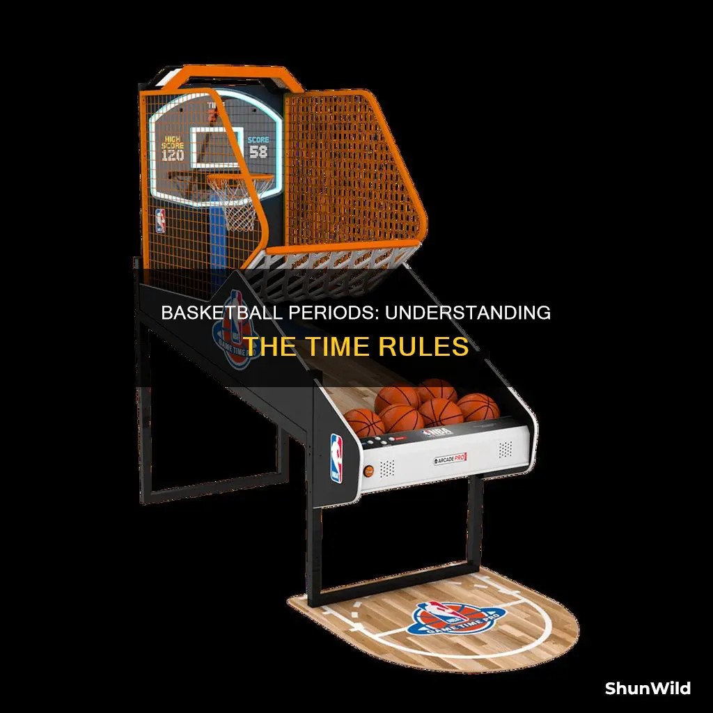 how many minutes in a period of basketball