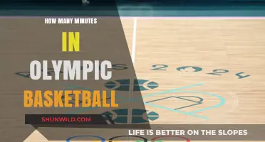 Olympic Basketball: Understanding the Time Rules
