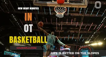 Overtime Basketball: Minutes and Rules Explained