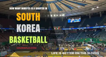 Basketball in South Korea: Understanding Quarter Lengths