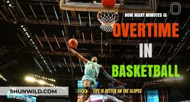 Overtime in Basketball: How Long Does It Last?