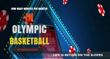 Basketball Quarters: Olympic Time Management