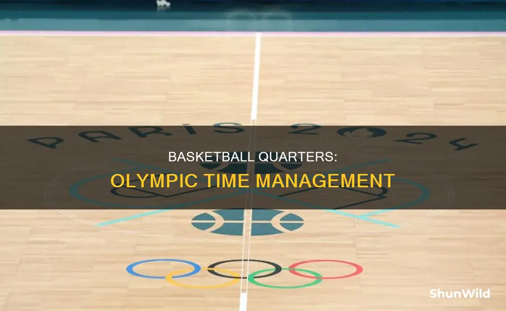 how many minutes per quarter in olympic basketball