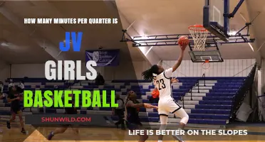 JV Girls Basketball: Understanding Game Quarters