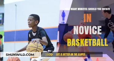 Effective Rotation Strategies for Novice Basketball Teams