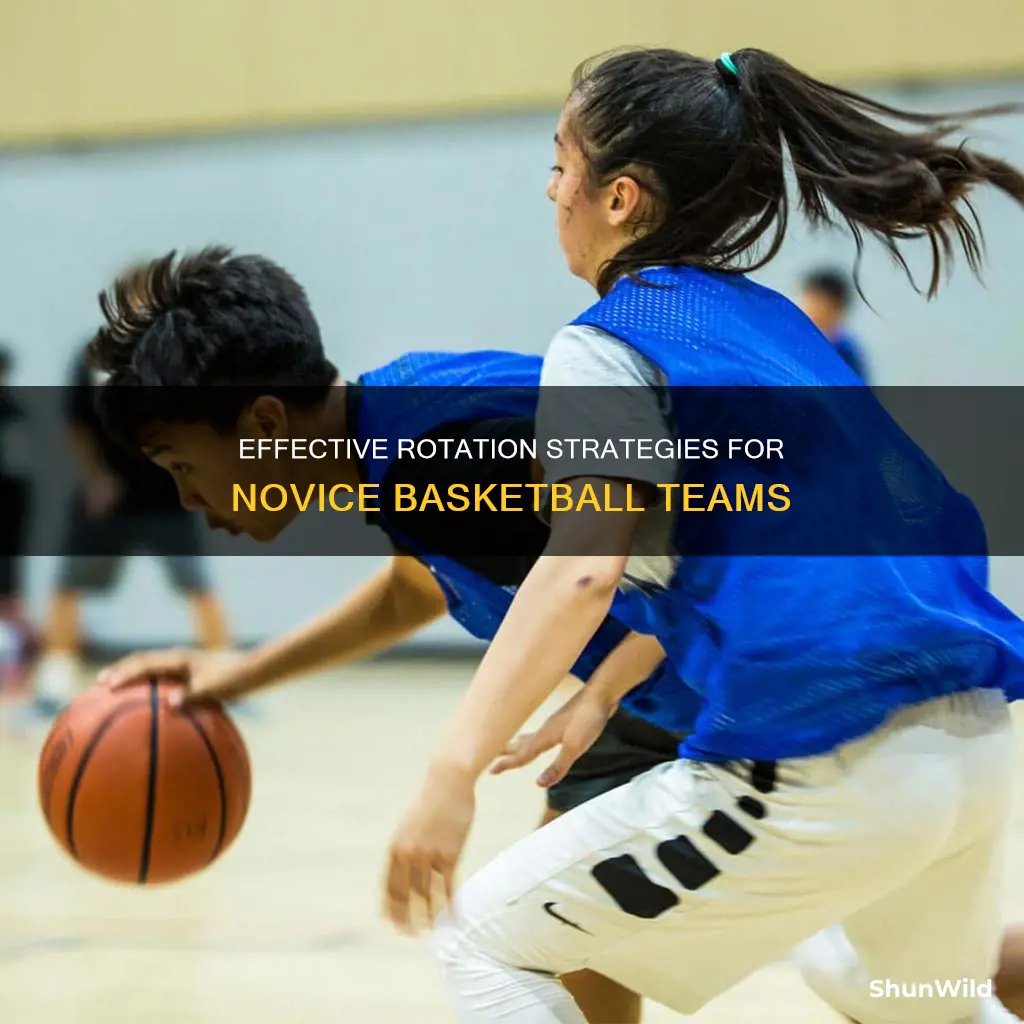 how many minutes should you rotate in novice basketball