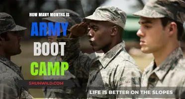 Army Boot Camp Duration: How Long is Basic Training?