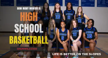 High School Basketball: A Season of Competitive Months