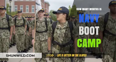 Navy Boot Camp Duration: Understanding the Length of Training