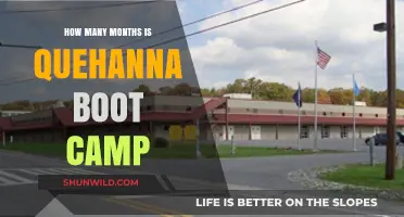 Quehanna Boot Camp Duration: Understanding the Length of the Program