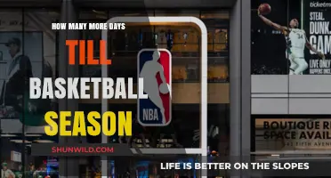 The Anticipated Return of Basketball Season