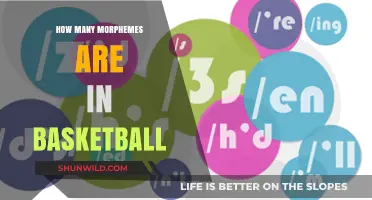 The Many Morphemes in the Word "Basketball