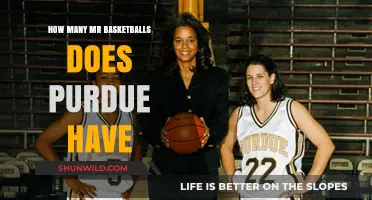 Purdue's Mr. Basketball Legacy: A Rich History