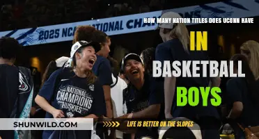 UConn's Basketball Dynasty: Championship Legacy