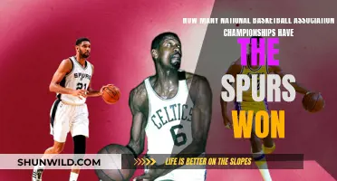 Spurs' NBA Championship Legacy: A Historical Overview