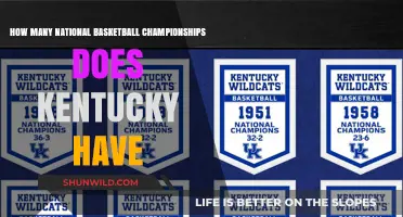 Wildcats' Championship Legacy: A Basketball Dynasty