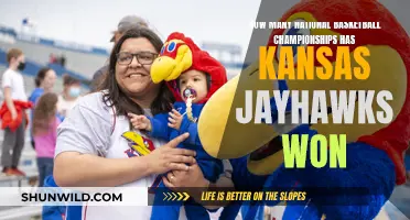 Kansas Jayhawks: Basketball Champions Legacy