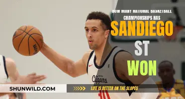San Diego State's Basketball Championship Legacy