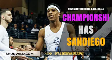 San Diego's Basketball Dynasty: Championship Legacy