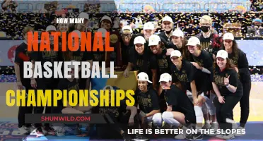 Basketball's National Championships: A Historical Overview
