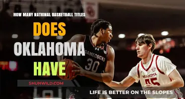 Sooners' Basketball Glory: National Title Wins
