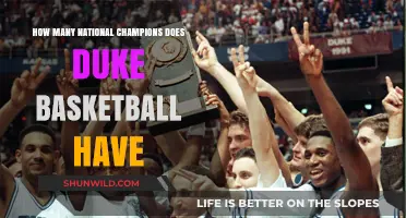 Duke Basketball's Championship Legacy: A History of Success