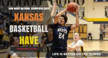 Basketball Glory: Kansas' National Championship Legacy
