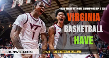 Virginia Basketball's Championship Legacy: A Proud History