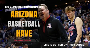 Arizona Basketball's Championship Legacy