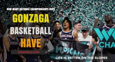Gonzaga Basketball's National Championship Quest
