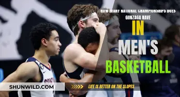 Gonzaga's Men's Basketball: Championship Legacy and Future Prospects