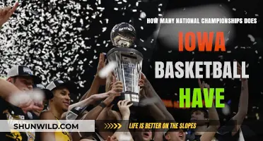 Iowa Basketball's Championship Legacy: How Many?