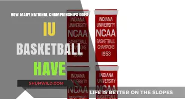 Hoosier Pride: IU's Basketball Championship Legacy