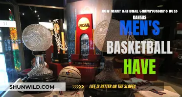 Kansas Men's Basketball: Championship Dynasty Explored