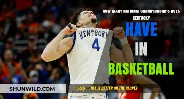Wildcats' Basketball Championship Legacy