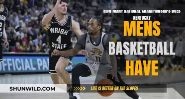 Wildcats' Dynasty: Championship Legacy of Kentucky Men's Basketball