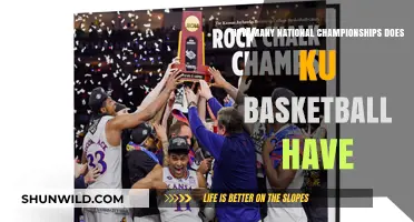 Jayhawks' Basketball Dynasty: National Championship Legacy
