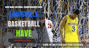 Louisville Basketball's Championship Legacy