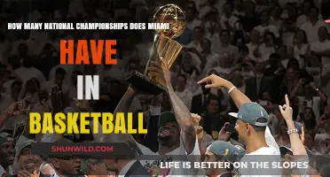 Miami Basketball: Championship Legacy and Future Prospects