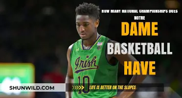 Basketball Glory: Notre Dame's Championship Legacy