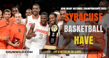 Syracuse Basketball's Championship Legacy: A Historic Overview