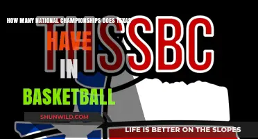 Texas Basketball: Championship Legacy and Pride