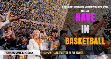 Basketball Glory: SEC's National Championship Legacy