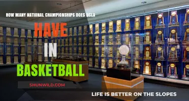 UCLA's Basketball Dynasty: Championship Legacy
